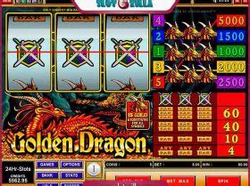 dragonslot|Dragon Slots – Play Free Online Dragon Slot Machines .